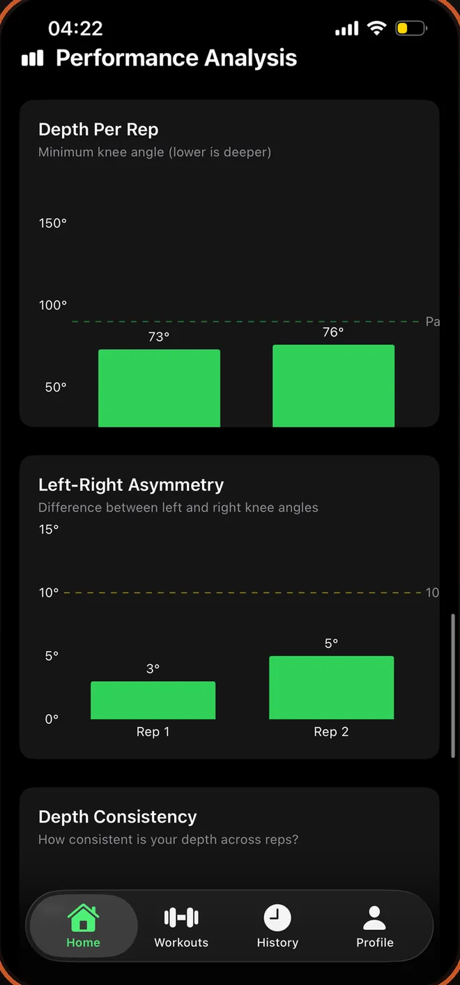 FormLens measuring depth, asymmetry and joint angles on every rep