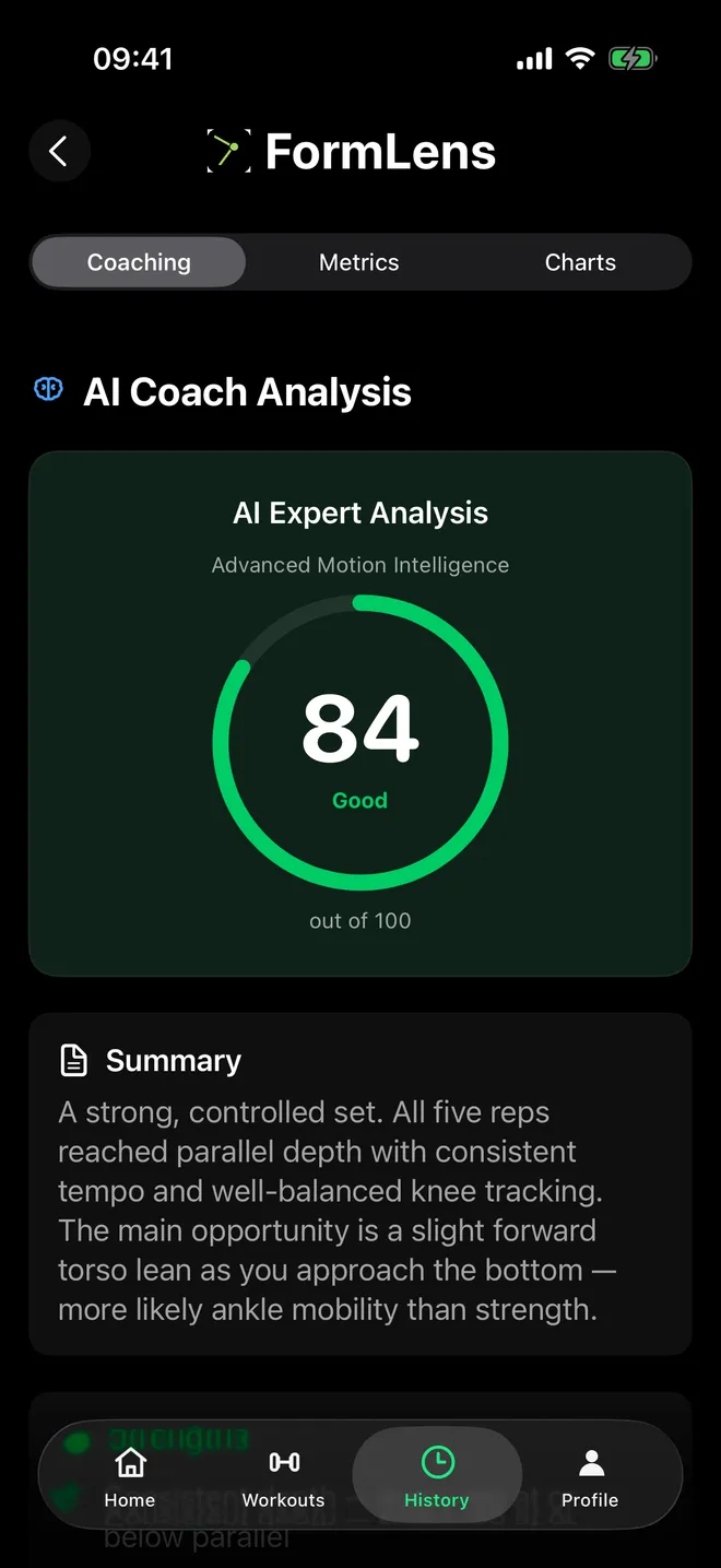 Example: the FormLens AI coach analysis of a filmed squat set — form score 84, Good, with a written summary