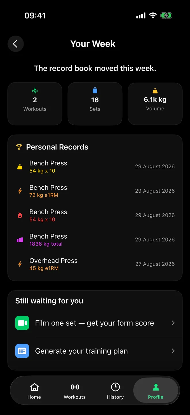 FormLens weekly summary: workouts, sets, volume and new personal records